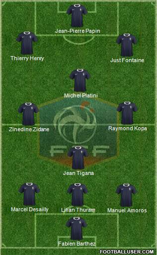 France Formation 2016