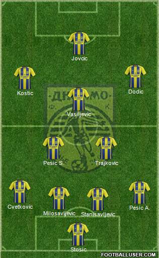 FK Dinamo Vranje Formation 2016
