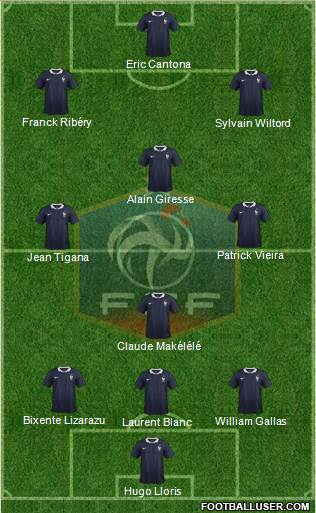 France Formation 2016