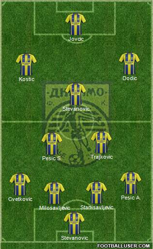 FK Dinamo Vranje Formation 2016