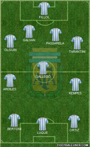 Argentina Formation 2016