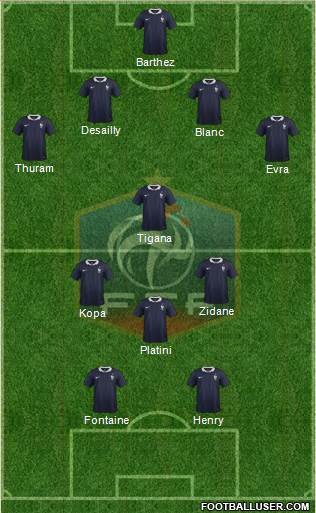 France Formation 2016