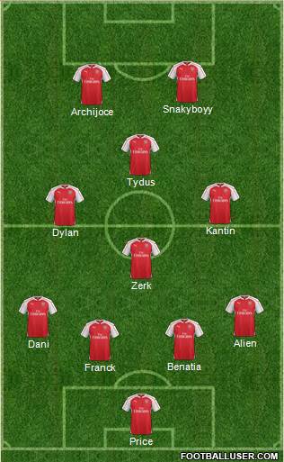 Arsenal Formation 2016