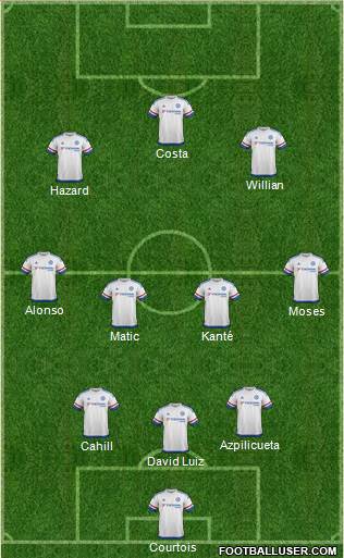 Chelsea Formation 2016