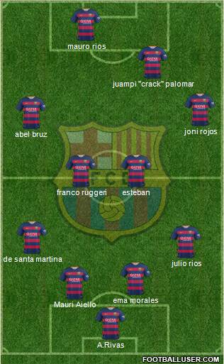 F.C. Barcelona Formation 2016