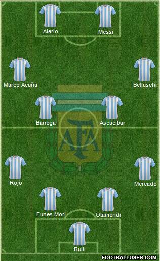 Argentina Formation 2016