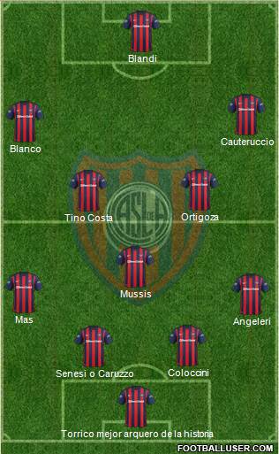 San Lorenzo de Almagro Formation 2016