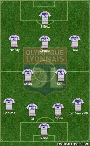 Olympique Lyonnais Formation 2016