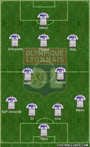 Olympique Lyonnais Formation 2016
