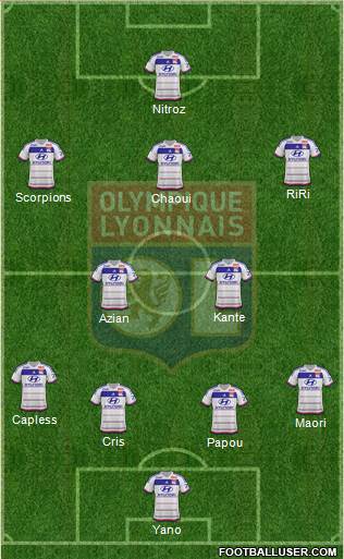 Olympique Lyonnais Formation 2016