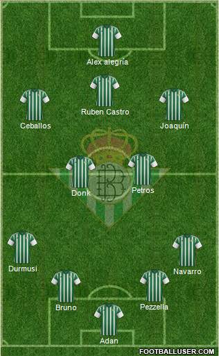 Real Betis B., S.A.D. Formation 2016
