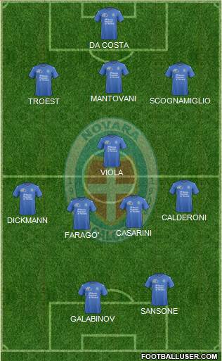 Novara Formation 2016