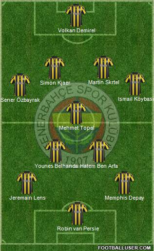 Fenerbahçe SK Formation 2016
