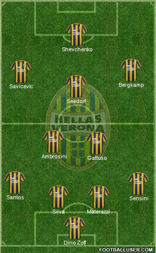 Hellas Verona Formation 2016