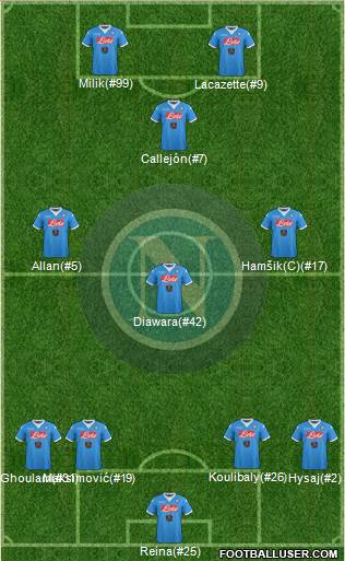 Napoli Formation 2016