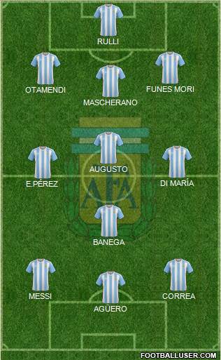 Argentina Formation 2016