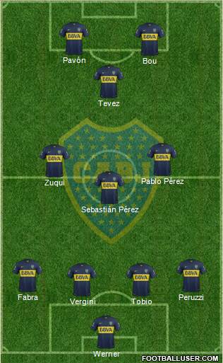 Boca Juniors Formation 2016