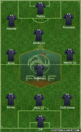 France Formation 2016