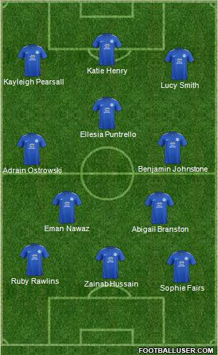 Peterborough United Formation 2016