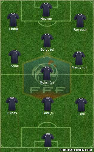 France Formation 2016