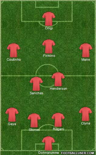 Liverpool Formation 2016