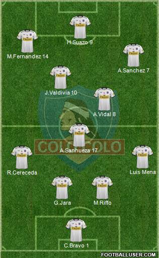 CSD Colo Colo Formation 2016