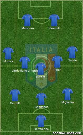 Italy Formation 2016