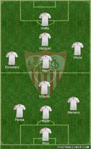 Sevilla F.C., S.A.D. Formation 2016