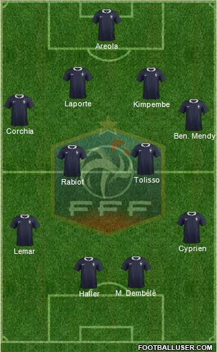 France Formation 2016