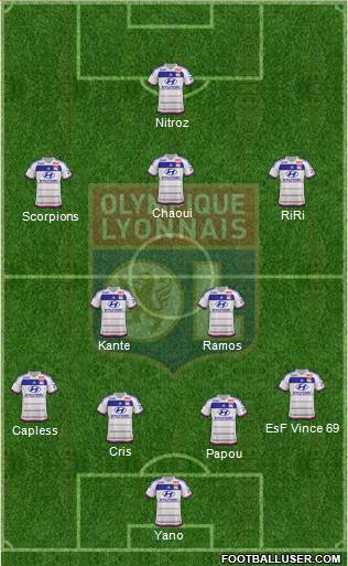 Olympique Lyonnais Formation 2016