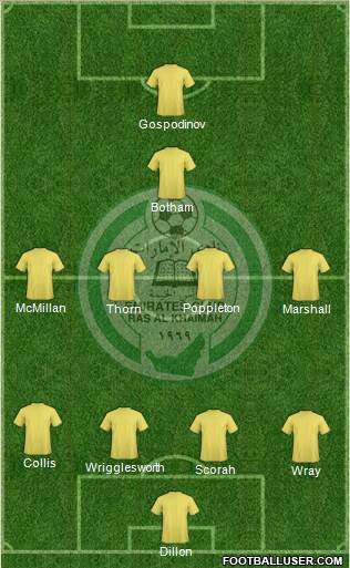 Al-Emirates Formation 2016