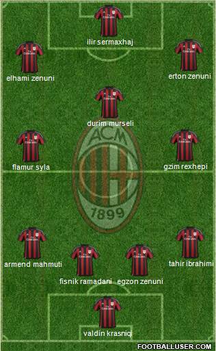 A.C. Milan Formation 2016