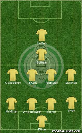 Al-Emirates Formation 2016