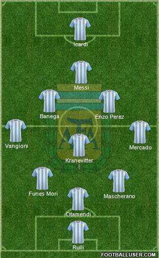 Argentina Formation 2016