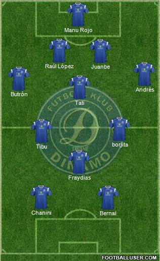 KS Dinamo Tirana 3-4-1-2 football formation