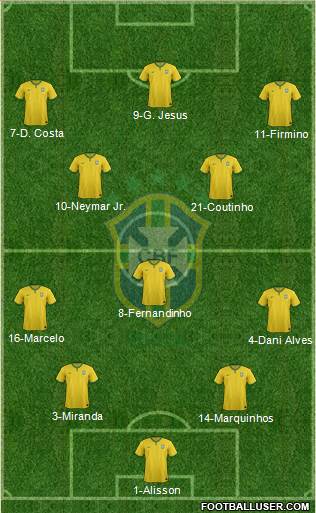 Brazil Formation 2016