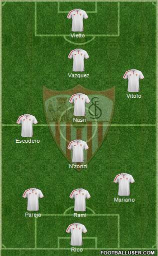 Sevilla F.C., S.A.D. Formation 2016
