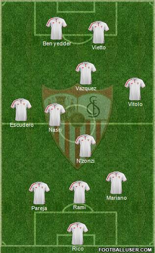 Sevilla F.C., S.A.D. Formation 2016
