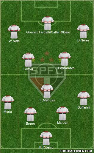 São Paulo FC Formation 2016