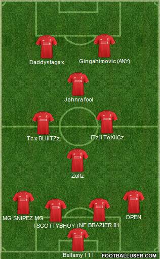 Liverpool Formation 2016