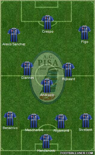 Pisa Formation 2016