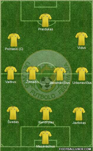 Lithuania football formation