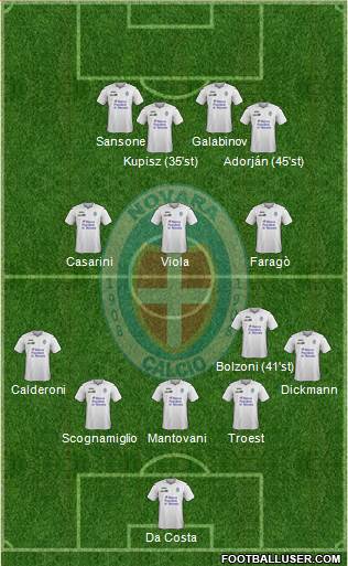 Novara Formation 2016
