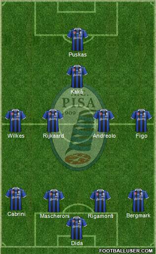 Pisa Formation 2016