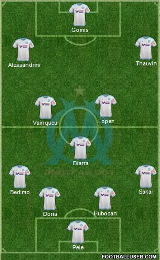 Olympique de Marseille Formation 2016