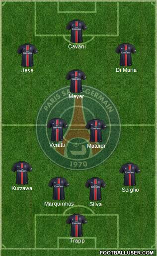 Paris Saint-Germain Formation 2016