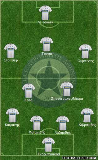 APS Atromitos Athens 1923 Formation 2016