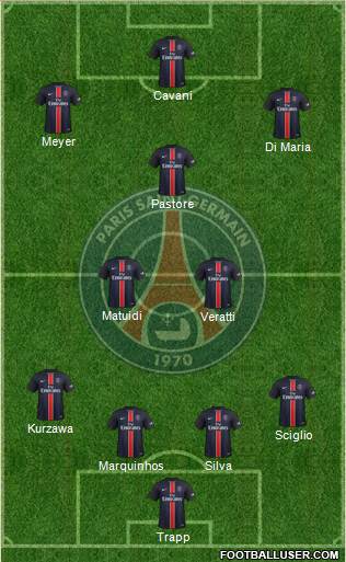 Paris Saint-Germain Formation 2016