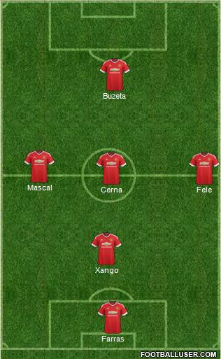 Manchester United Formation 2016