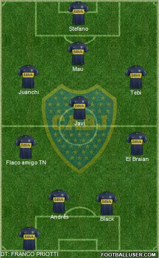 Boca Juniors Formation 2016